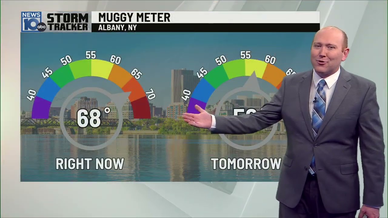 Briefly Less Humid Saturday