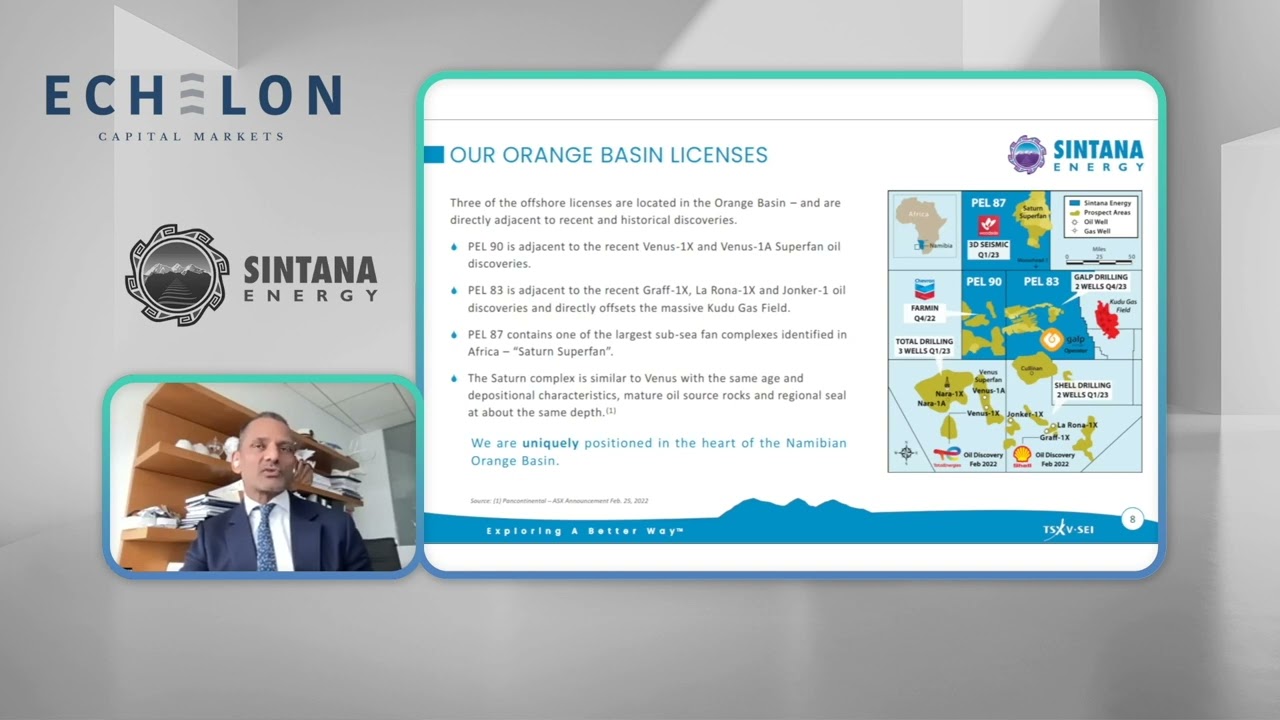 Opportunities in International Energy: Sintana Energy  | Echelon Capital Markets