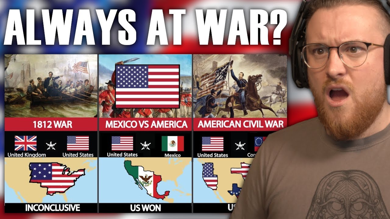 MIND-BLOWING United States Military History REACTION