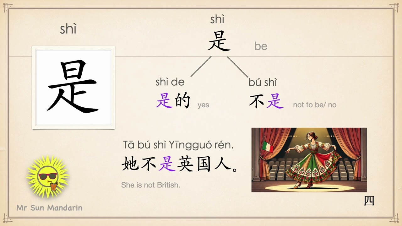 学中文，字词句02， 写汉字、组词、造句 02 Learn Chinese Characters, words, sentences. Write Chinese Mr Sun Mandarin