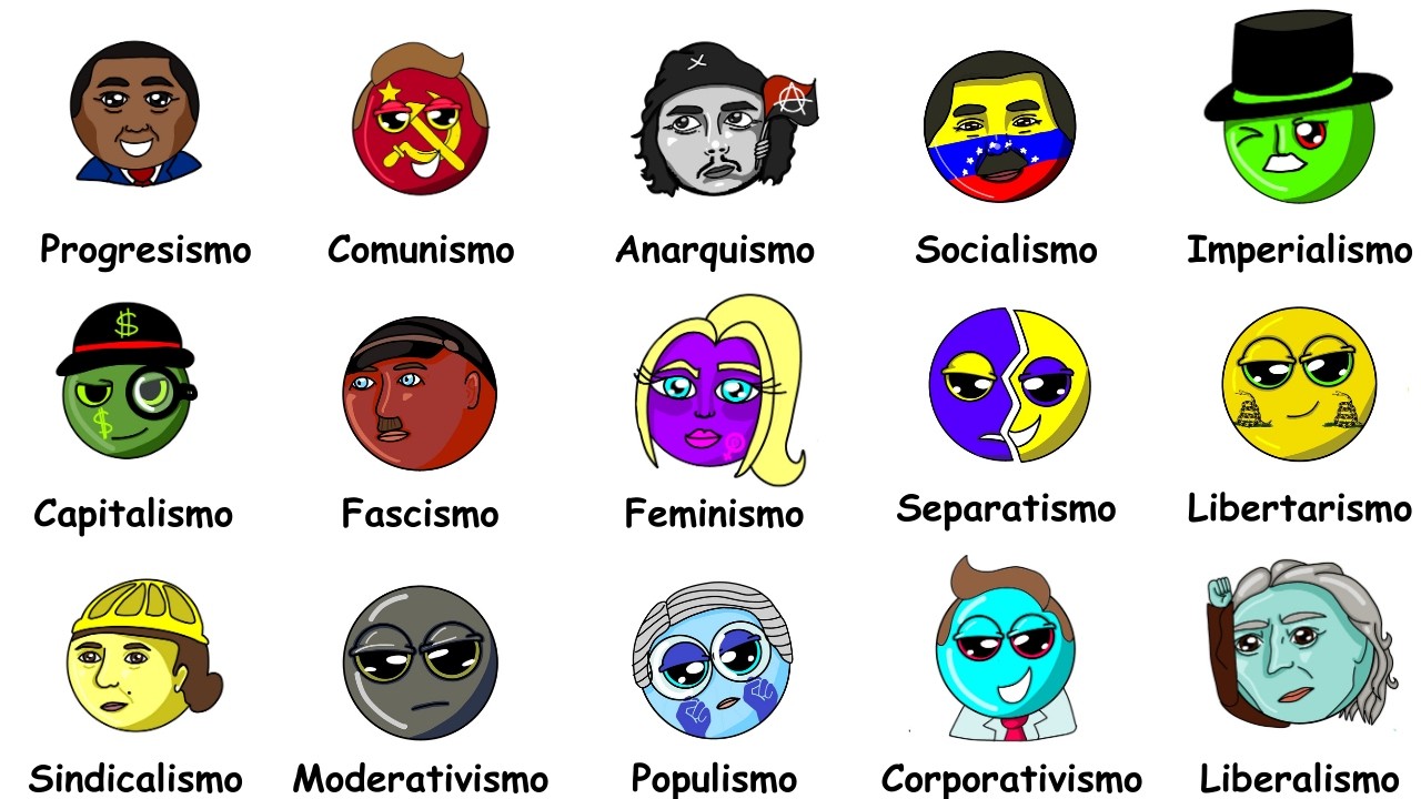 TODAS las IDEOLOG&Iacute;AS POL&Iacute;TICAS explicadas en 14 minutos
