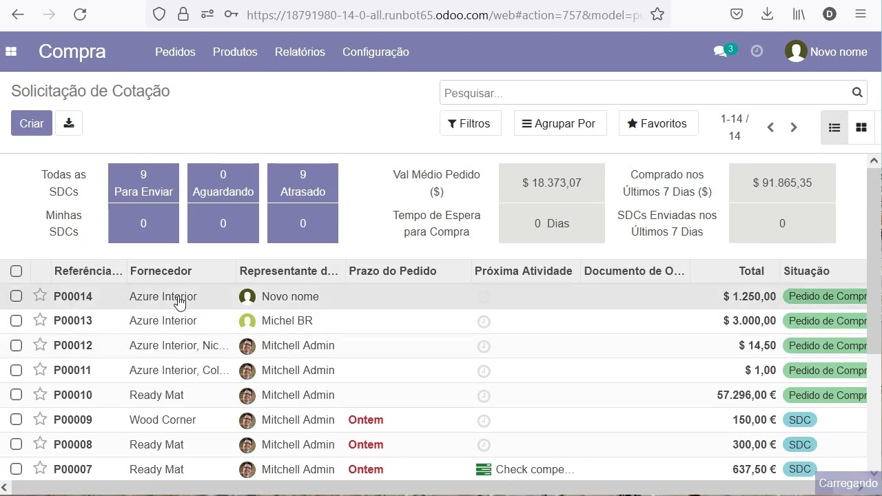 Processo de Compras e recebimento | Odoo Community Edition | Português
