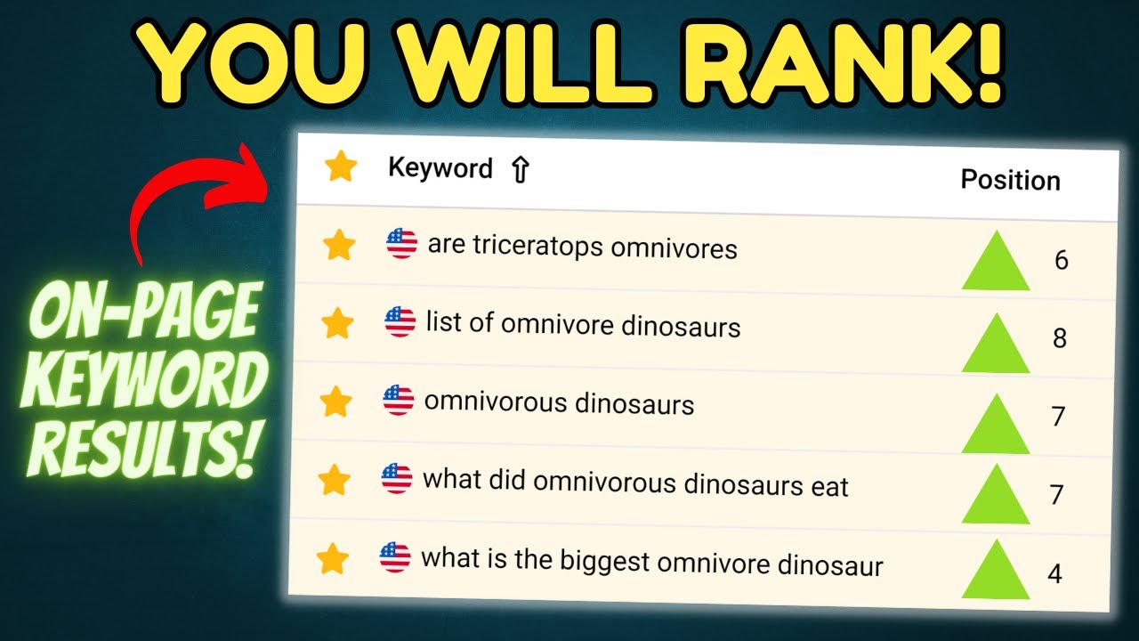 SEO Keywords in Content: Copy My Winning Strategy