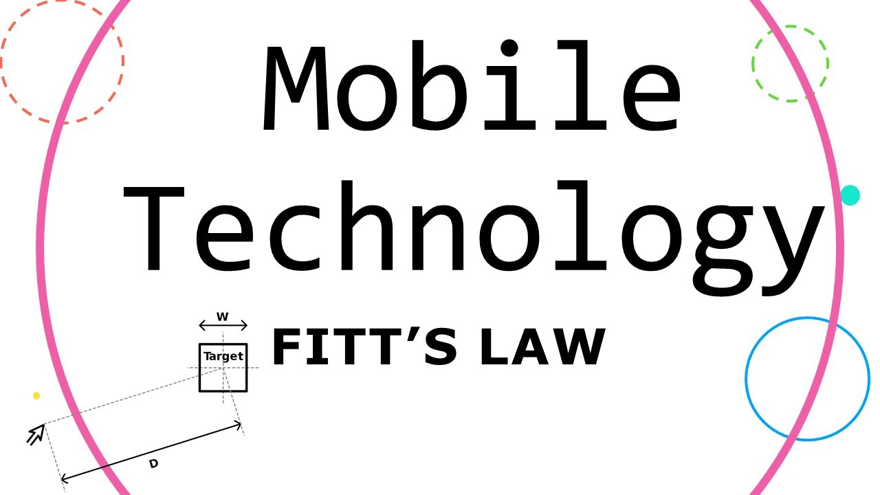Fitt's Law and Mobile Application