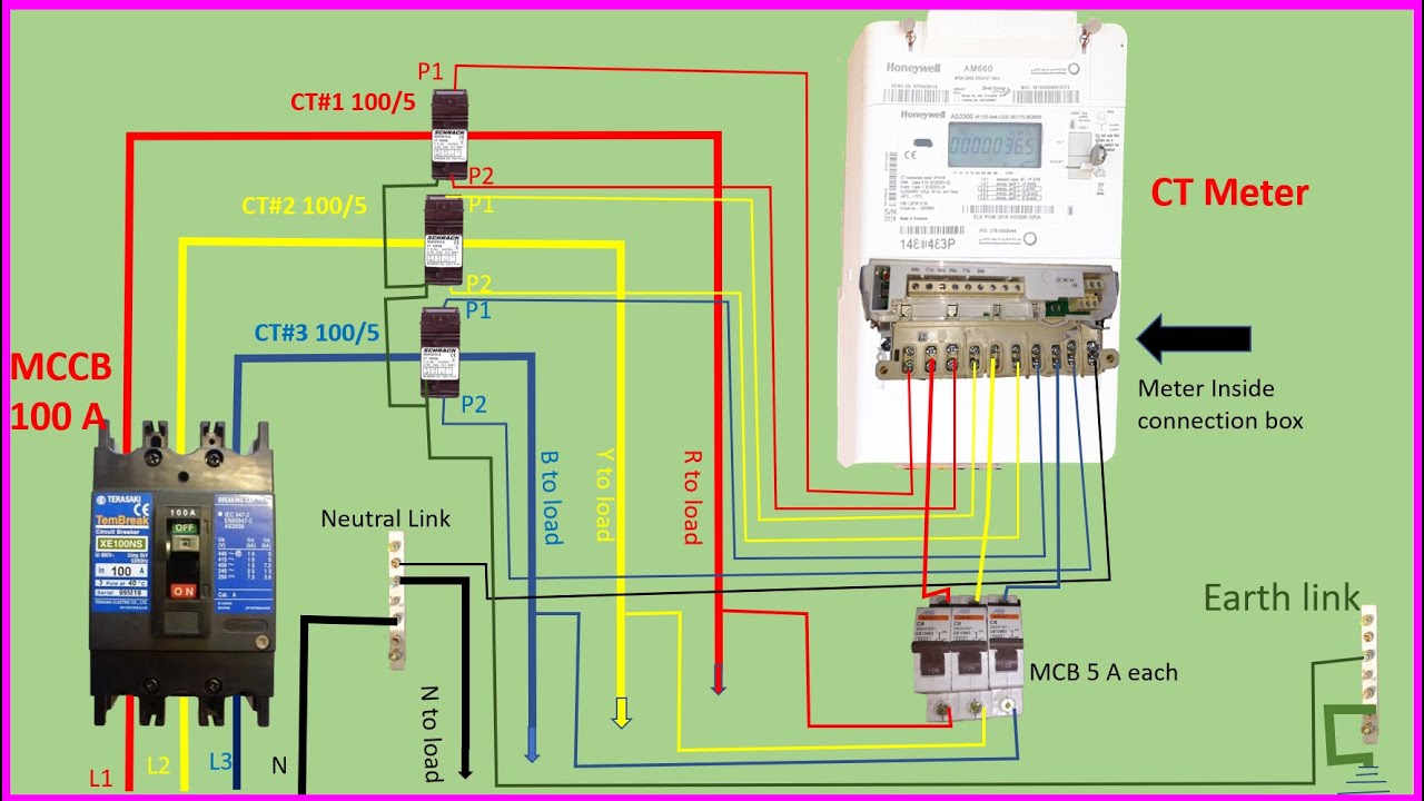 CT meter installation| CT meter connection|Measure Your Power Usage with Precision: The CT Meter