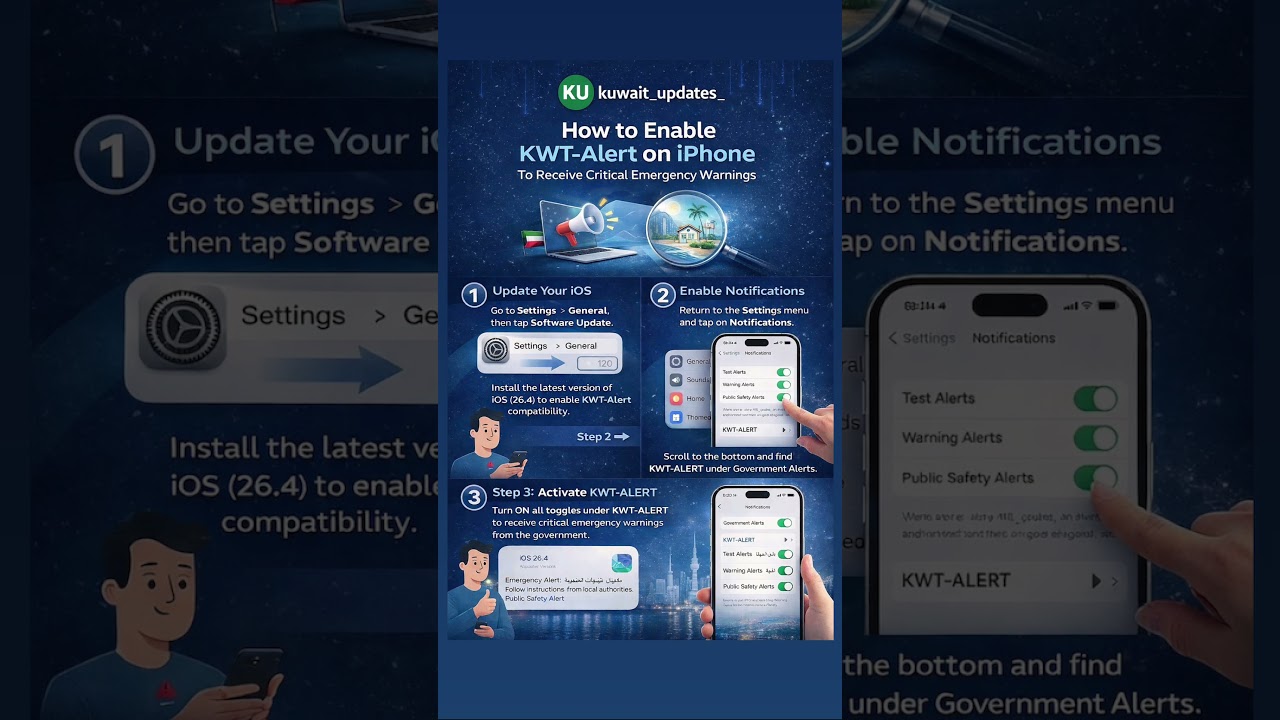 How to Enable KWT-Alert on iPhone (Kuwait) #snapzter