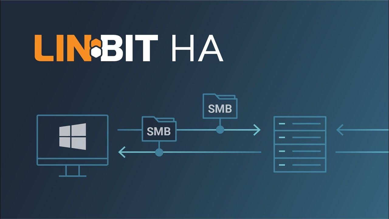 Setting Up an HA SMB Share for Windows Server by Using Open Source Software, DRBD & WinDRBD
