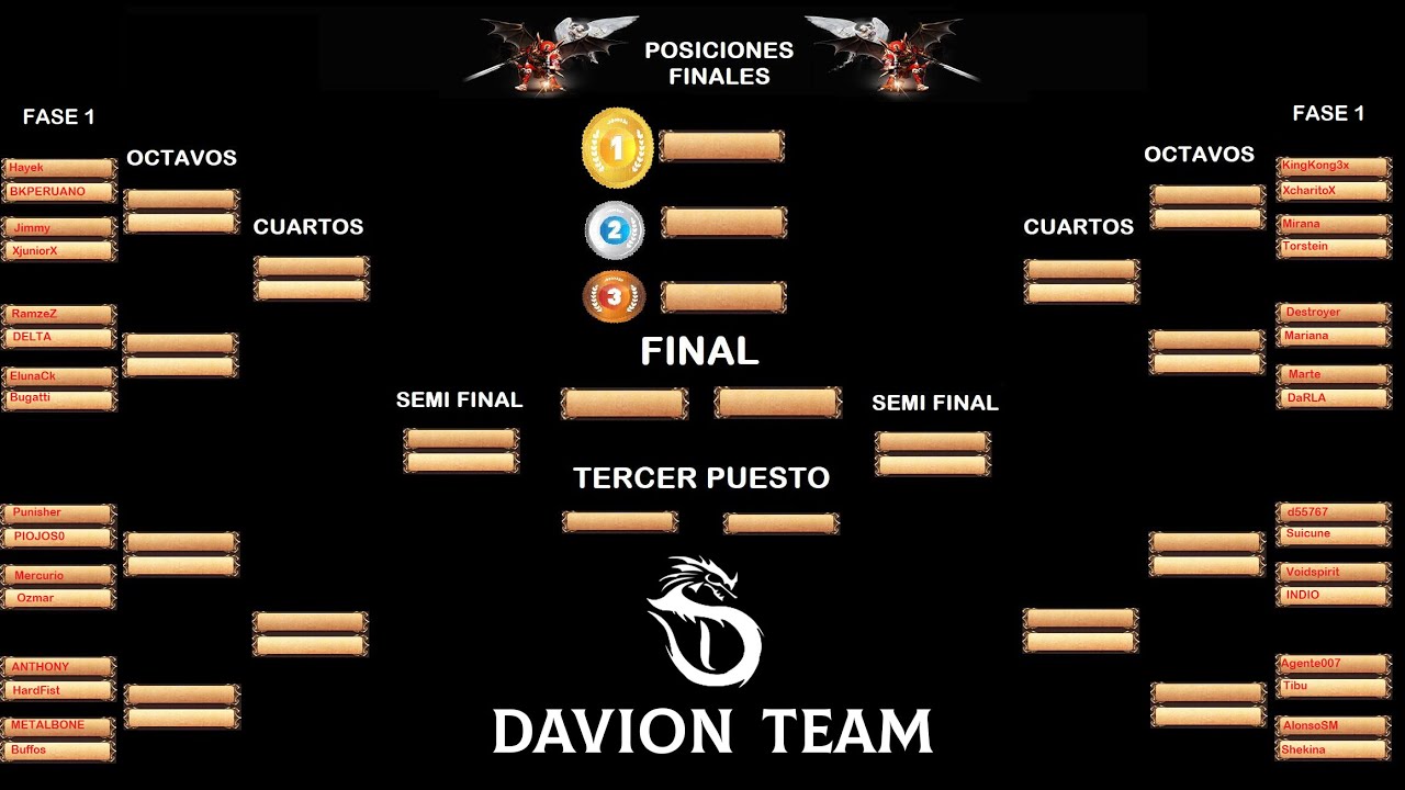 ✨TORNEO 1VS1 SUM vs SUM, 32 HEROES BUSCANDO LA GLORIA - MU DAVION!!✨
