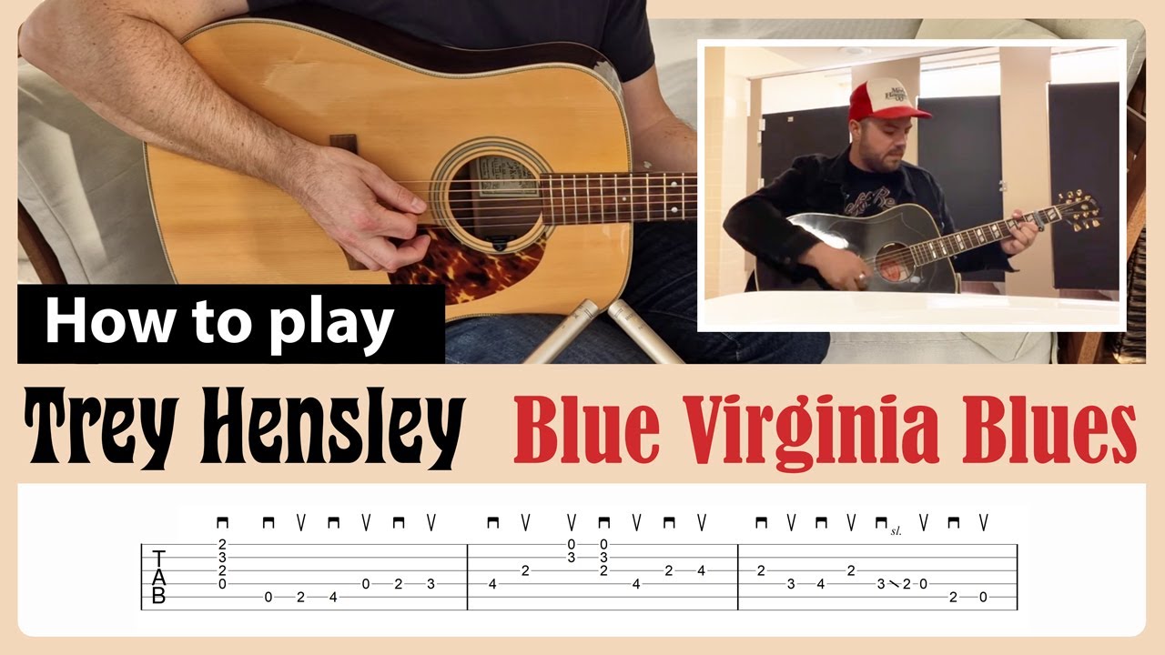 How to play 