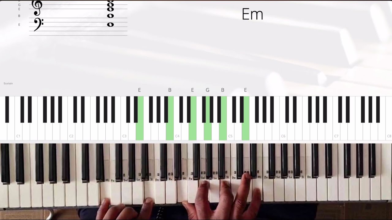 Loveworld Singers -Eternal Immortal God | Pastor Saki | piano Tutorials | Eternal Immortal God