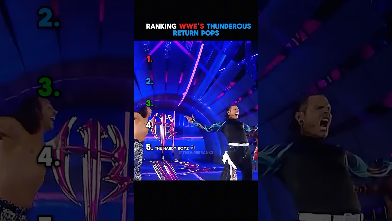 Ranking WWE&rsquo;s Thunderous Return Pops