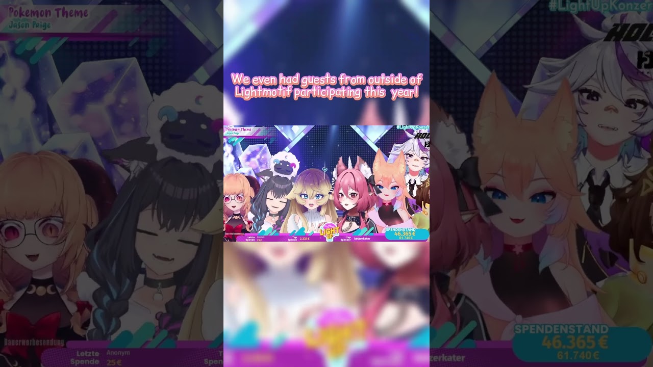Моё агентство VTuber собрало более 70 000 евро на благотворительность!