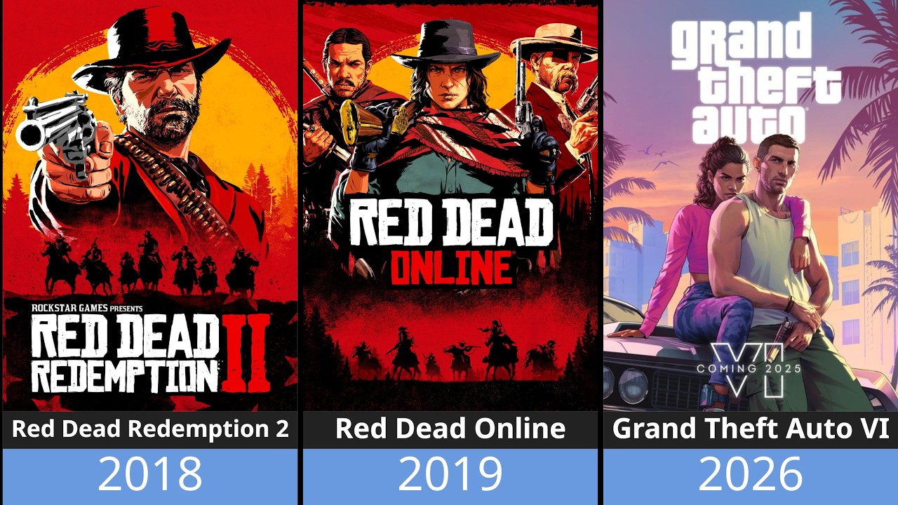 All Rockstar Games Ever Released (Complete History) 🔥🎮
