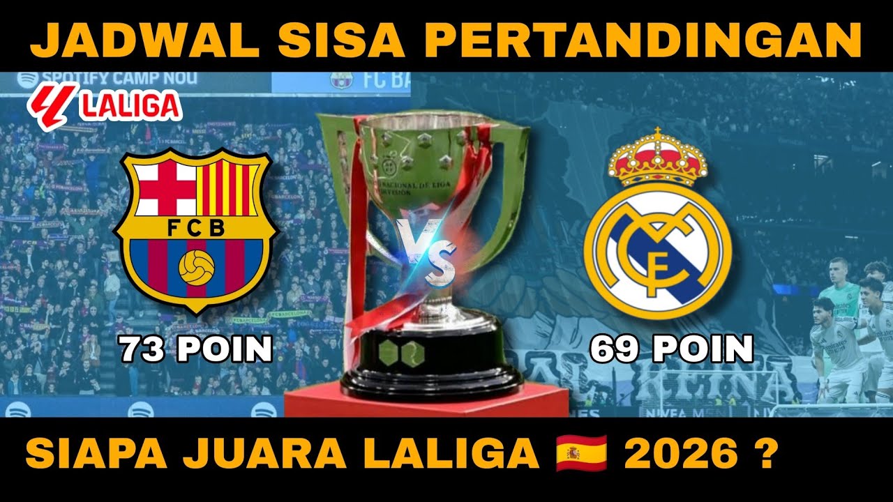 Jadwal Sisa Real Madrid & Jadwal Sisa Barcelona Liga Spanyol 2026 | Klasemen Liga Spanyol 2026