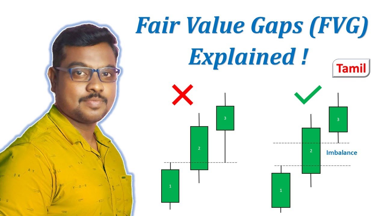 Fair Value Gap Explained ! | Tamil