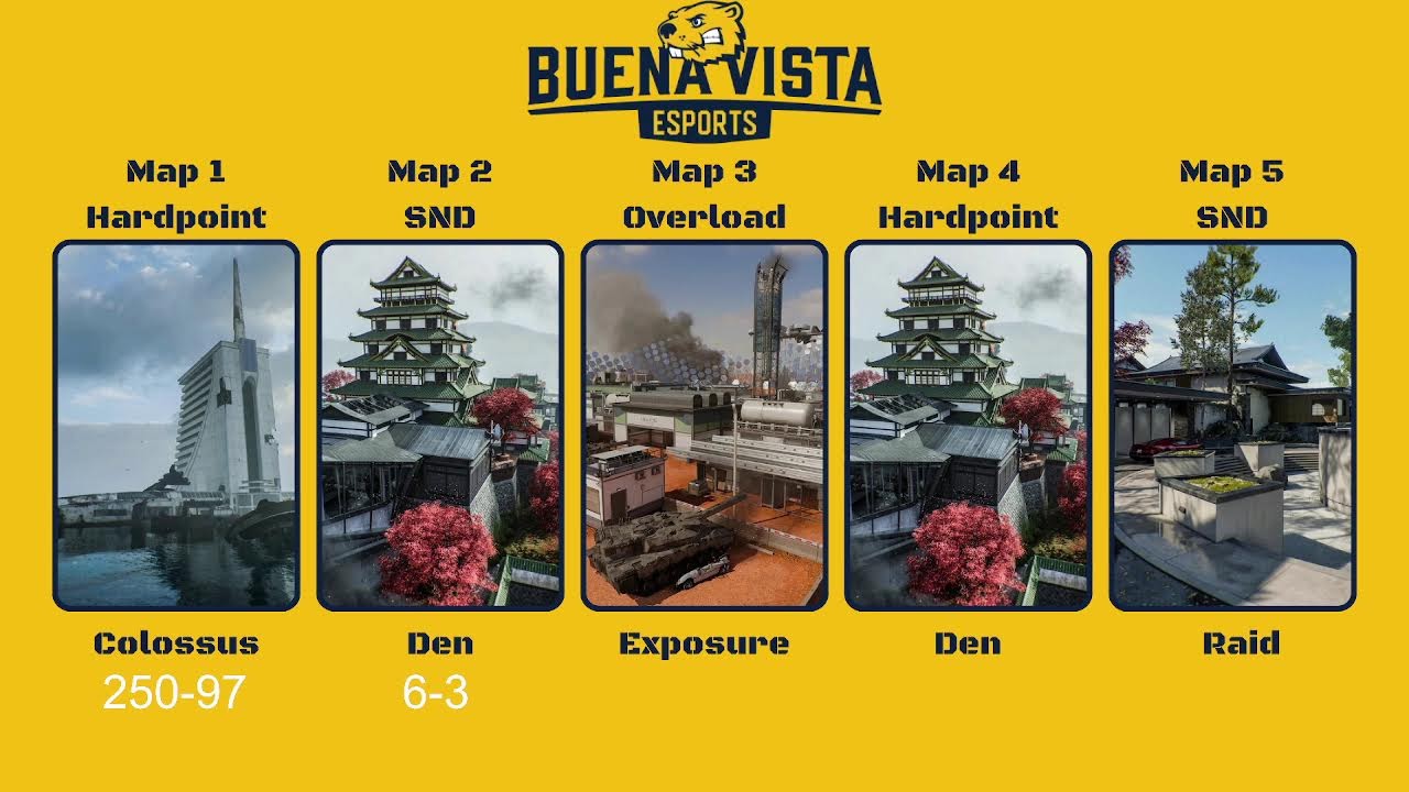 Buena Vista vs Pennwest Edinboro   | ECAC Call Of Duty Black Ops 7