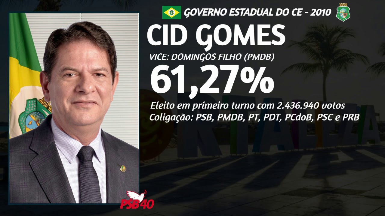 JINGLE CID GOMES GOVERNADOR 2010 | GOVERNO ESTADUAL DO CEARÁ