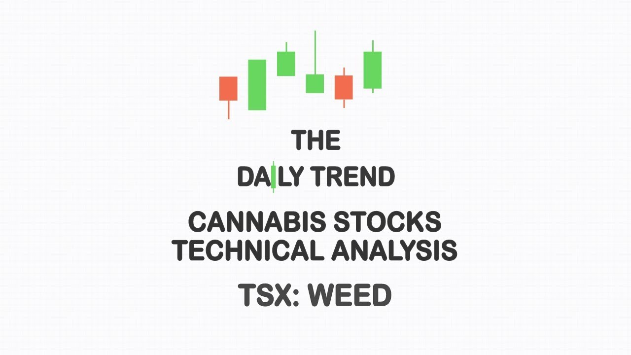 Marijuana Stocks Technical Analysis | TSX: WEED | 04.11.2018