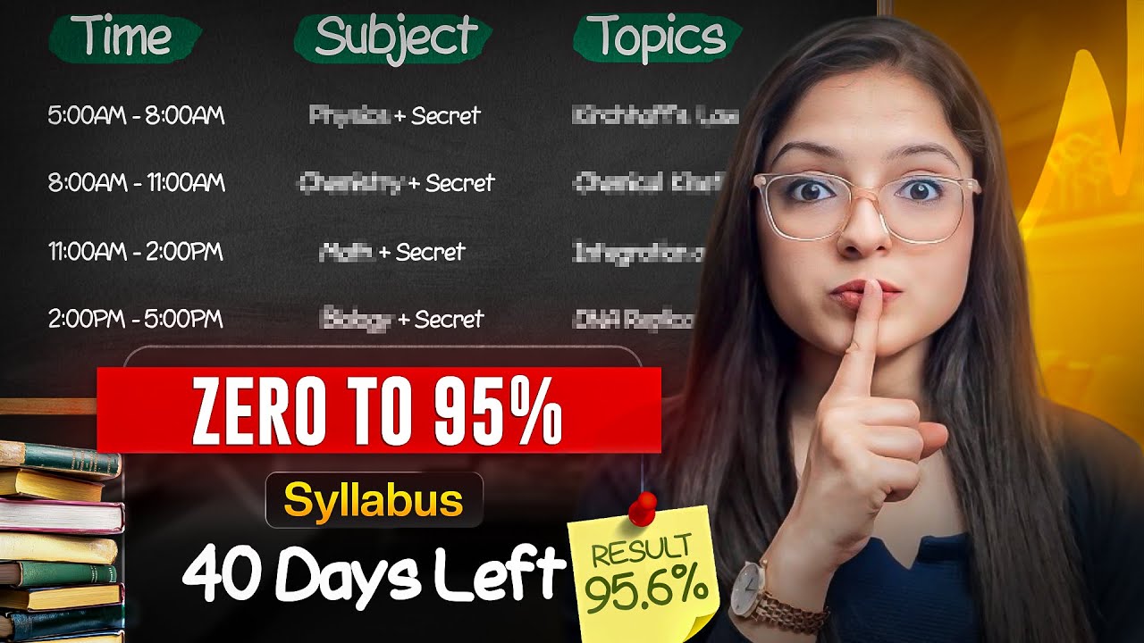 Zero to 95% in 40 DAYS | BEST STRATEGY for Class 12 Board Exam 2026 | *STOP OVERTHINKING* Ekta Soni