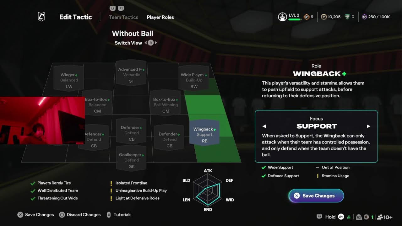 PRO CLUBS