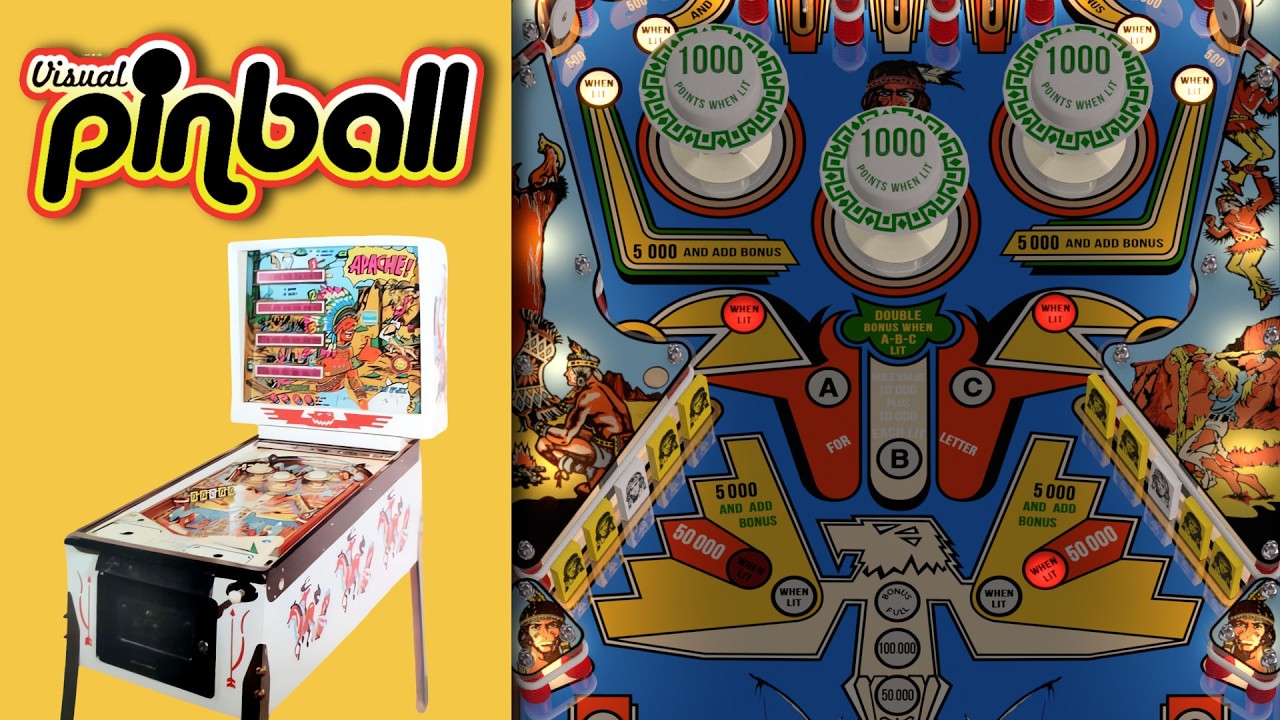 Apache! (Taito do Brasil 1978) - Visual Pinball