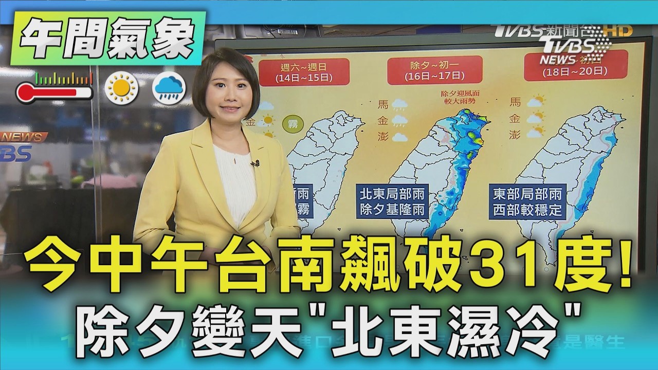 天氣/今中午台南飆破31度! 除夕變天「北東濕冷」｜氣象主播 劉育瑄｜午間氣象｜TVBS新聞20260101 @TVBSNEWS01