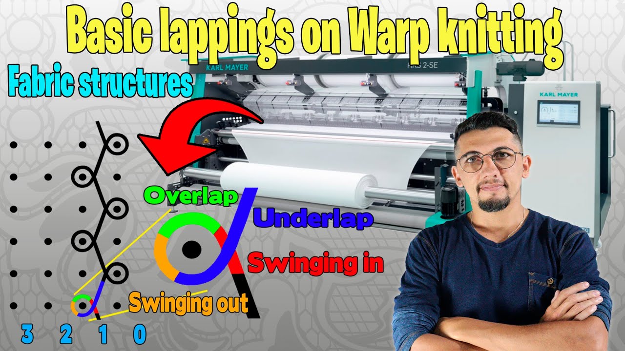 Basic lappings on Warp knitting