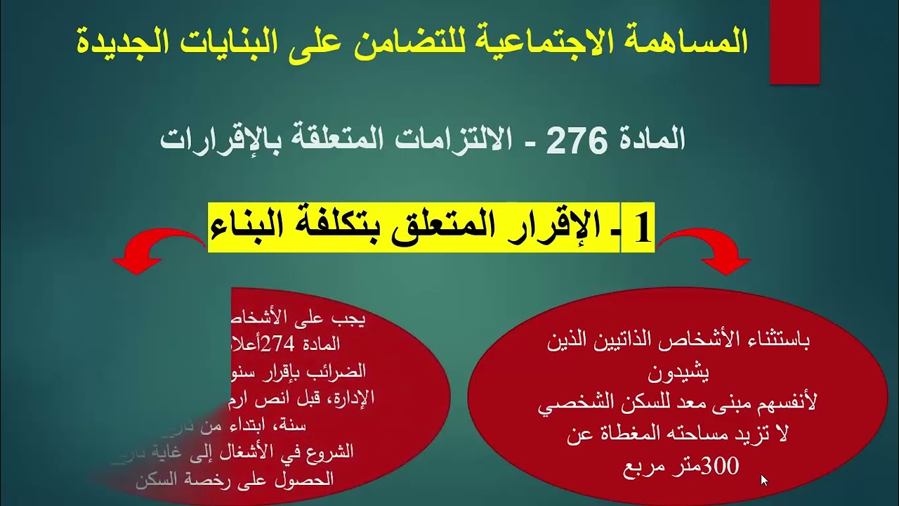 TVA LASM -  الضريبة على البناء ـ المساهمة الاجتماعية لتضامن