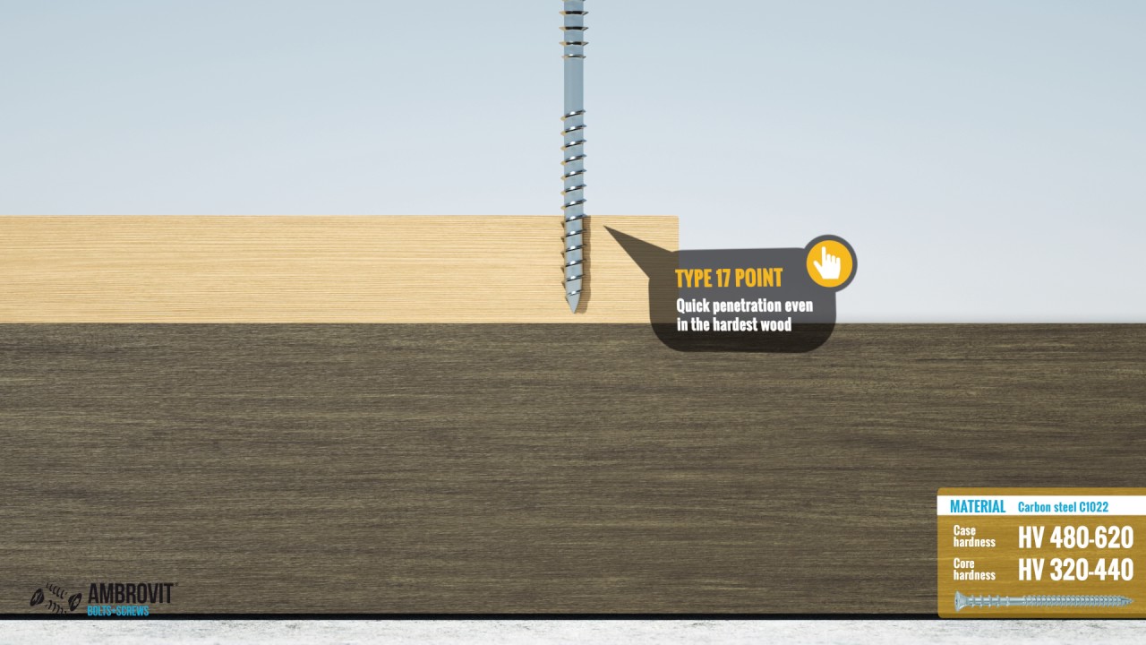Ambrovit Tutorial – Spacer screws TSP TX