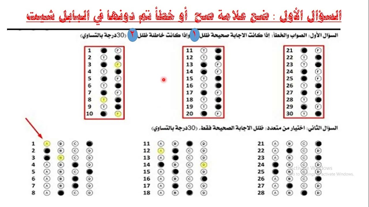 أهم أسئلة الوادي والدلتا ومنخفض الفيوم ✨ معدله كليه التجاره 🌟 جغرافيا 🔥