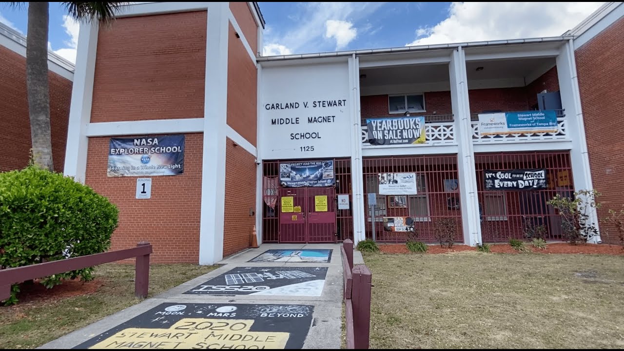 Overview of Stewart Middle Magnet School