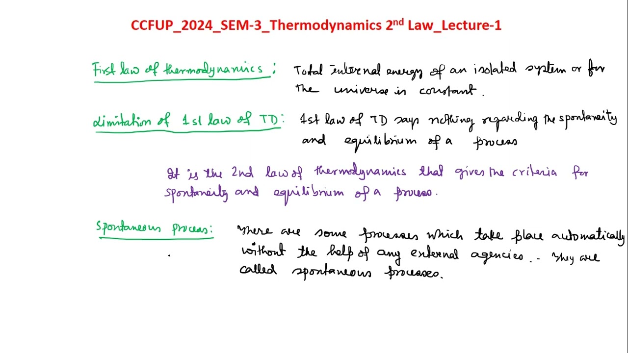 Thermodynamics 2nd Law: Lecture 1