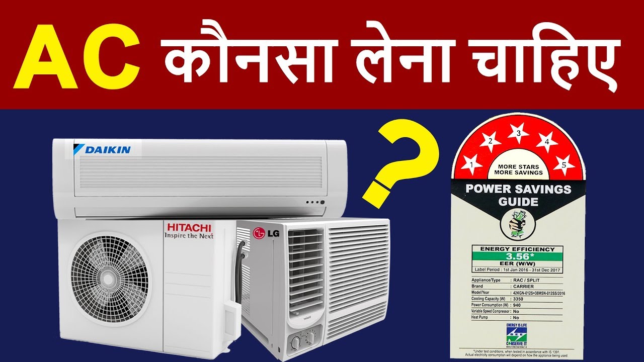 A/C Buying Guide | Inverter AC vs Non Inverter AC, Window AC vs Split AC, What is Ton & Star Rating?
