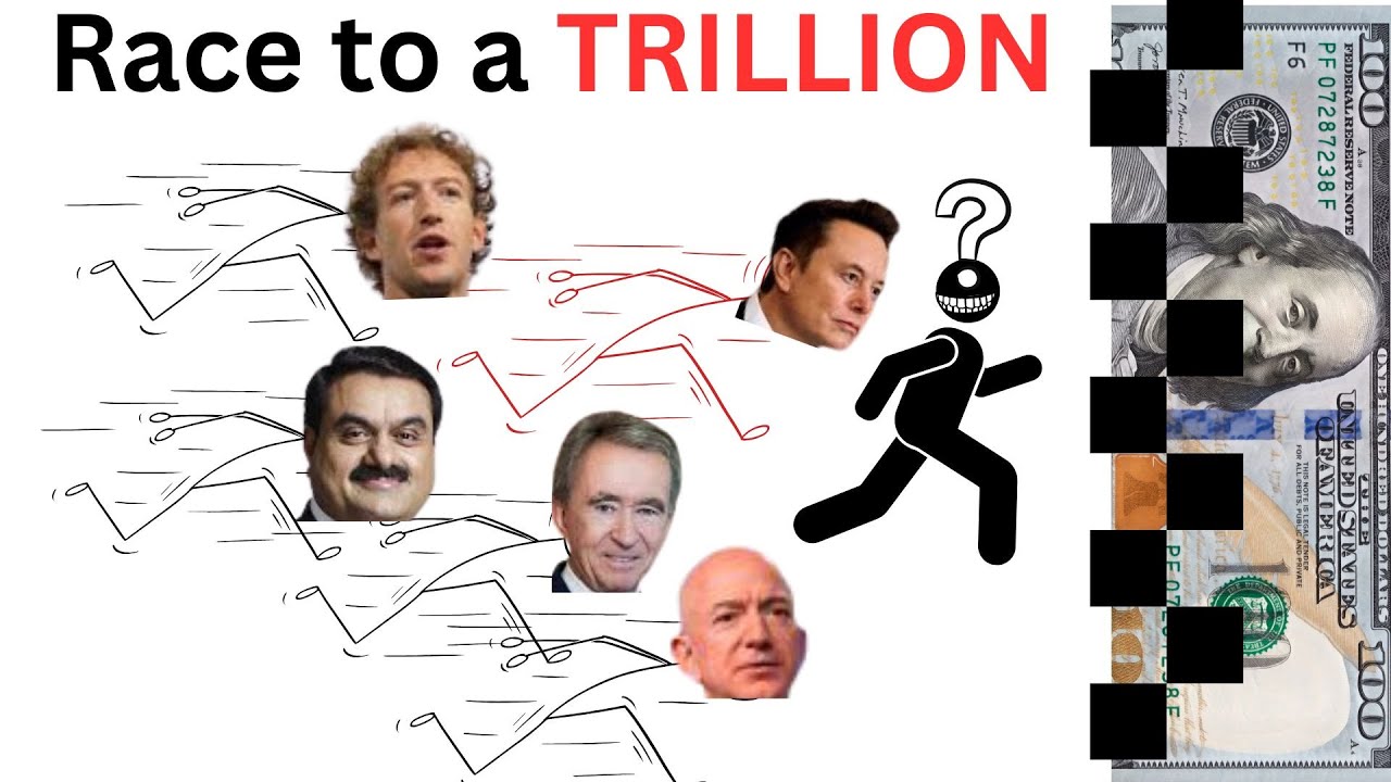 When are we gone have the first Trillionaire? explained