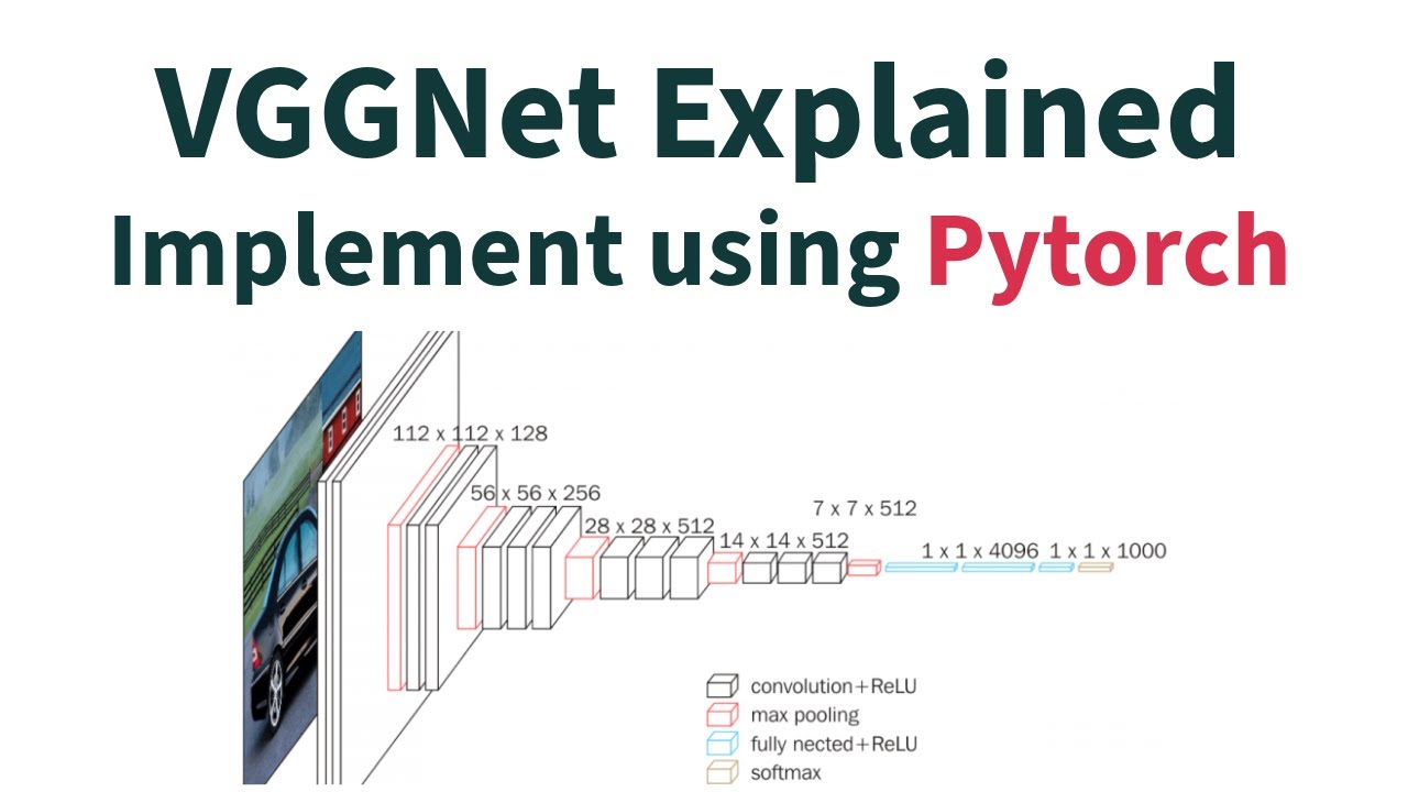 VGGNet Explained: Architecture Insights and Practical PyTorch Implementation