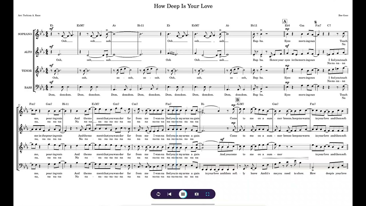 How Deep is Your Love Tenor Guide arr. by Torbjørn Raae