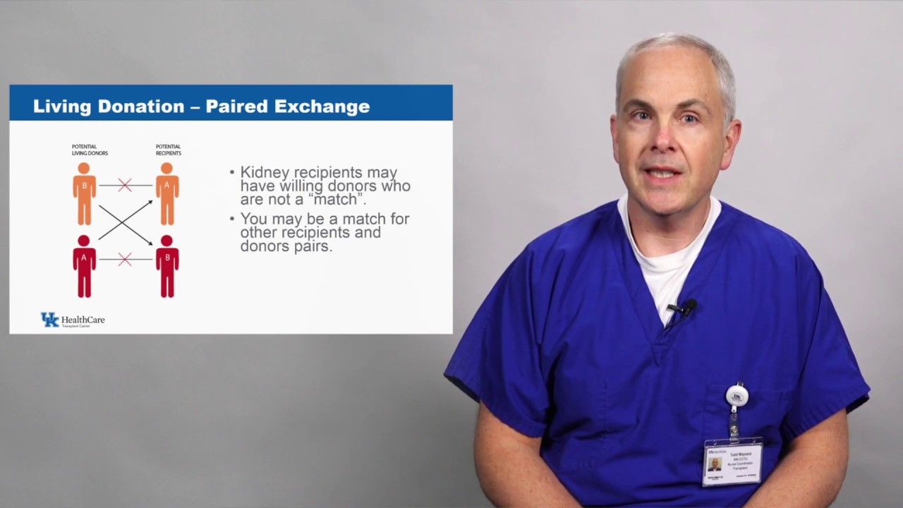 Kidney Transplant Annual Education – UK Healthcare