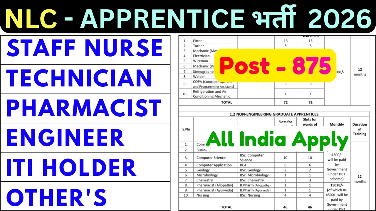 NLC VACANCY 2026 - STAFF NURSE, PHARMACIST, TECHNICIAN, APPRENTICE, ITI, ENGINEER - NLC APPRENTICE