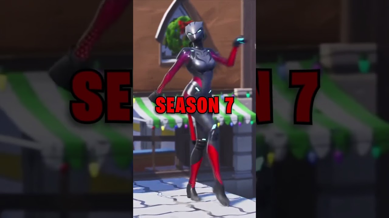 Fortnite&rsquo;s FREE Rewards!