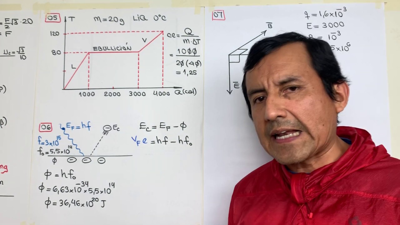 SOLUCIONARIO DE FÍSICA DEL SIMULACRO ADMISIÓN UNI 2020 #AnibalMalger