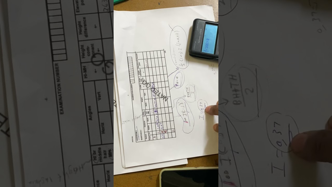 Building and structural surveying N6