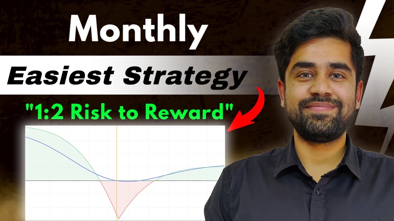 Monthly Breakout Strategy || No Adjustment || English Subtitle