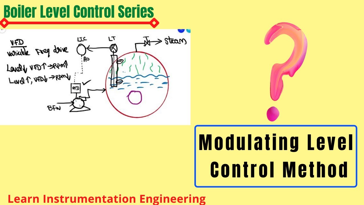 Modulating level control system | Boiler drum level control system