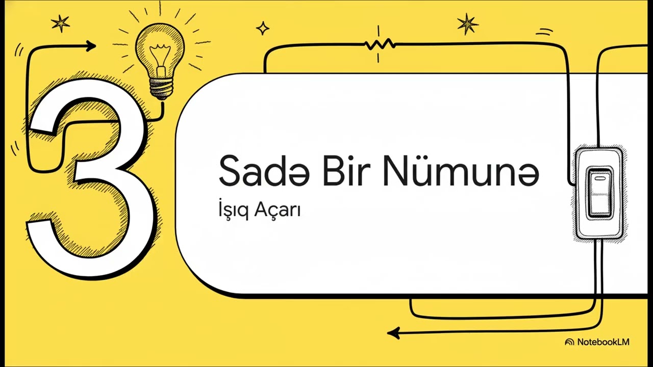 Açıq Dövrələr  Açarın Elmi