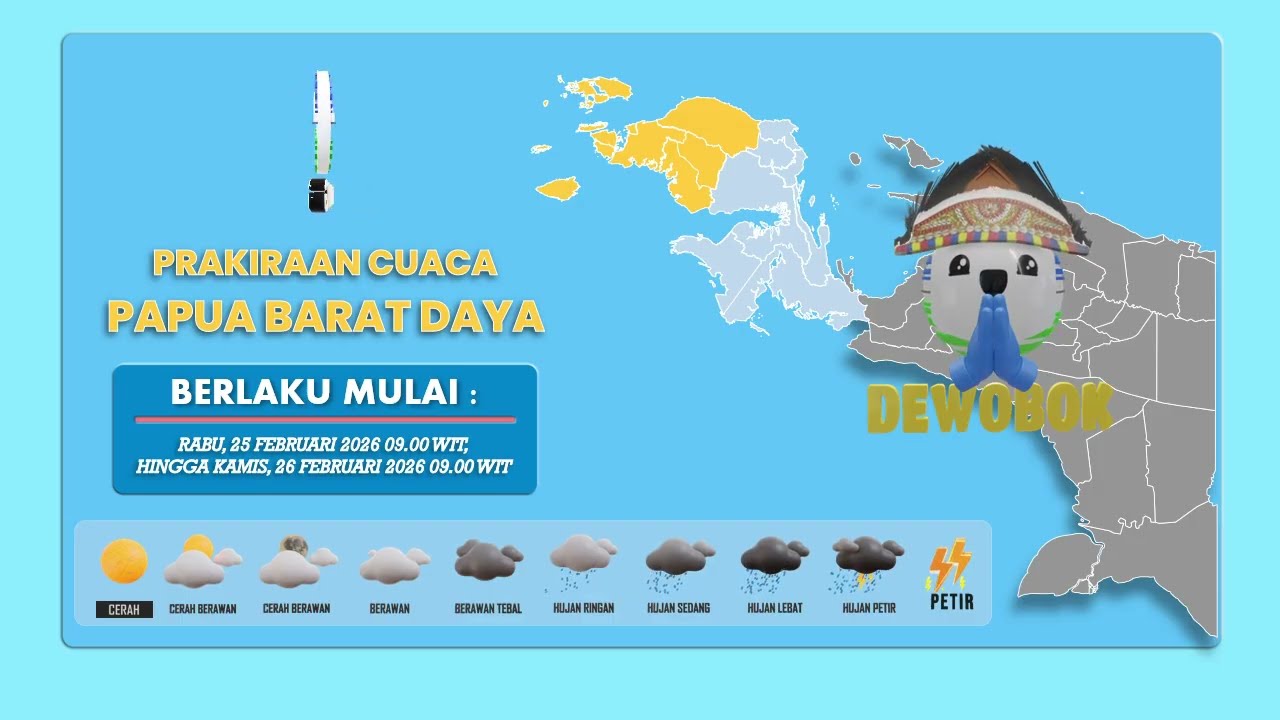 PRAKIRAAN CUACA PROVINSI PAPUA BARAT DAYA 25 - 26 FEBRUARI 2026