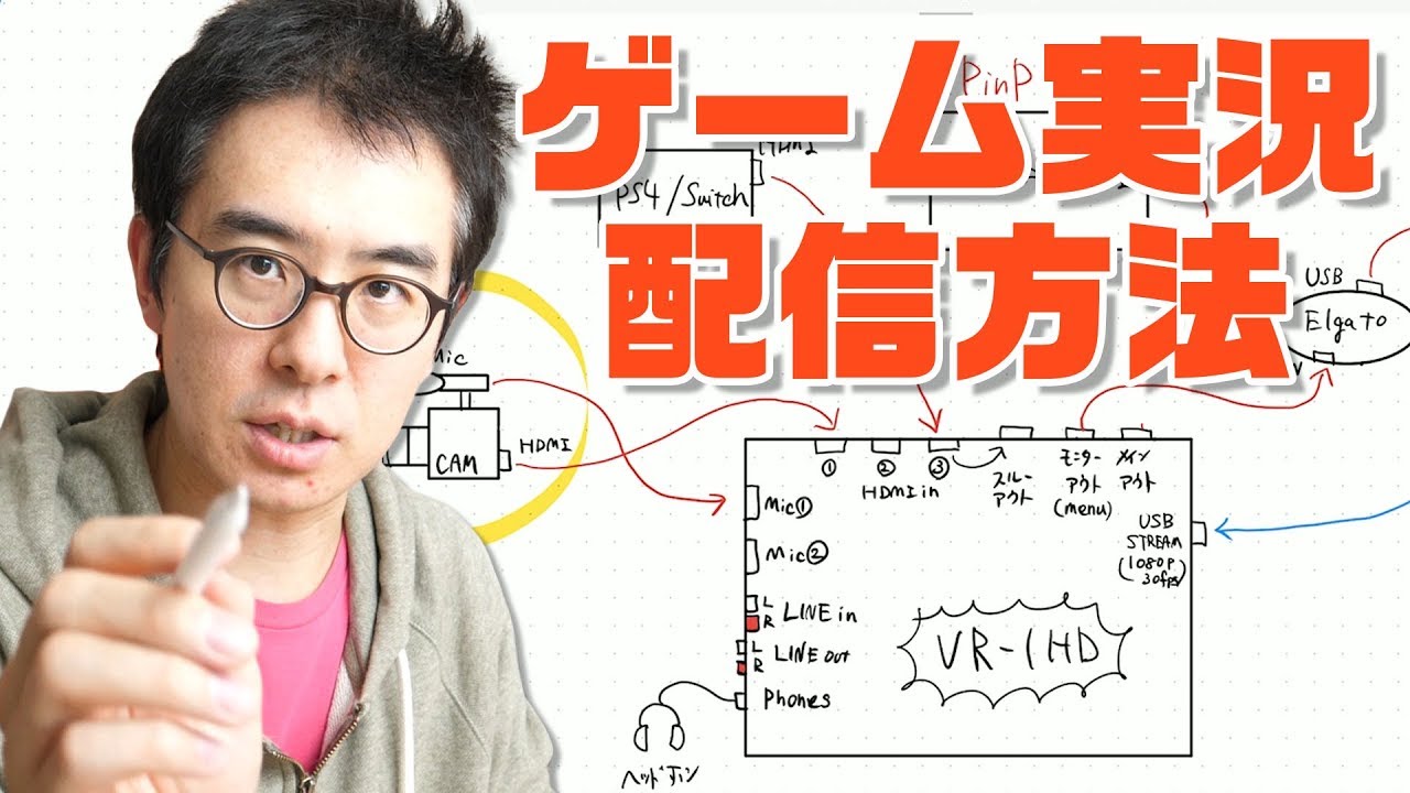 【図で解説】VR-1HDでゲーム実況をライブ配信する方法！