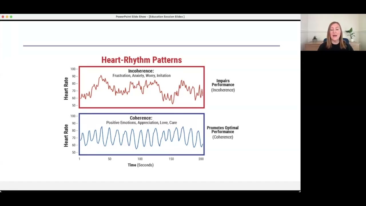 Karlee Hall: Heart Coherence Technique Background Info