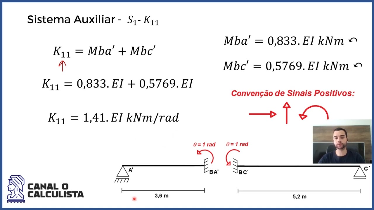 Módulo IX - Aula 05 - Resolução do Exercício 02