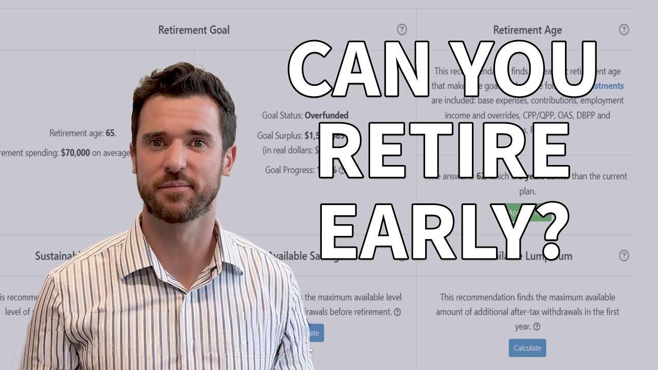 Retire Early in Canada: 4 Financial Implications You Need to Know