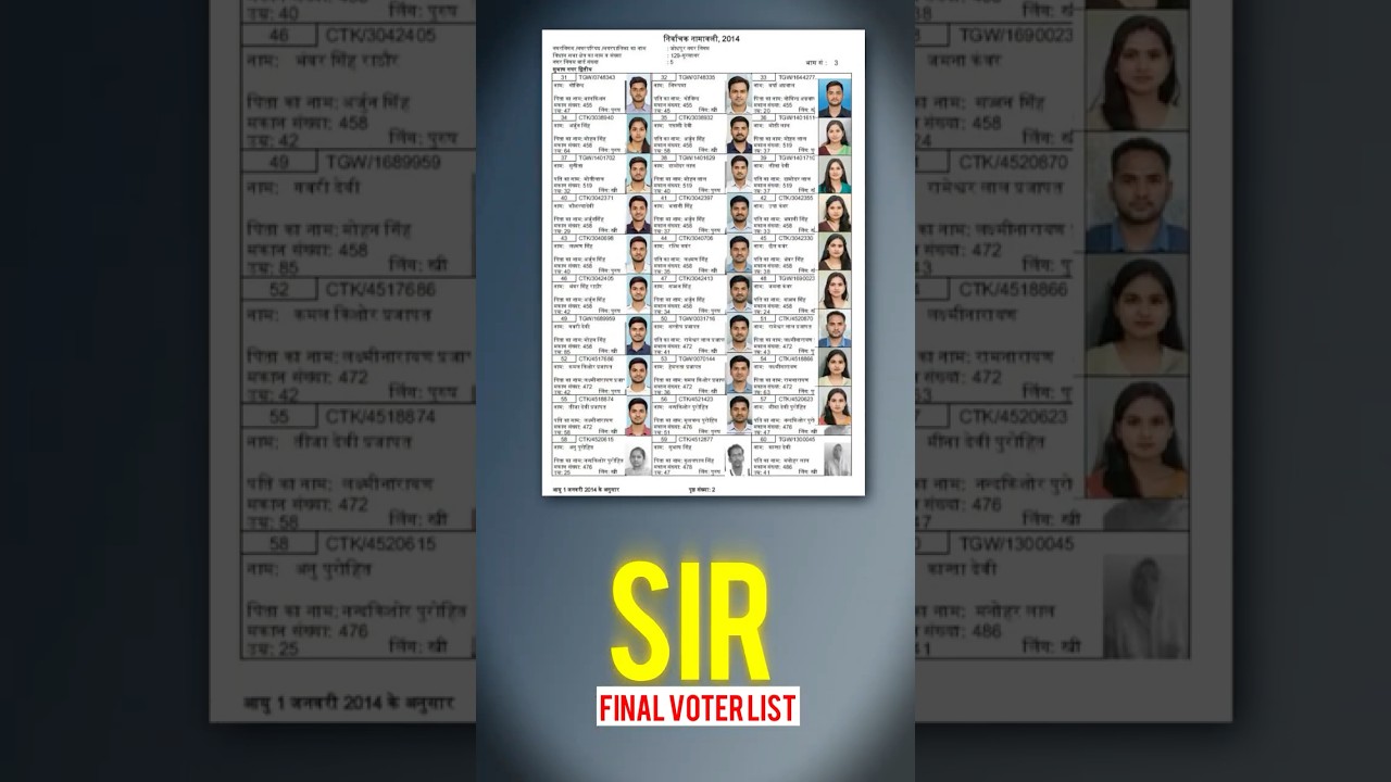 UP Final Voter List 2026 Released 🔥 Check Name | How to Download Voter List? #sarkaridna